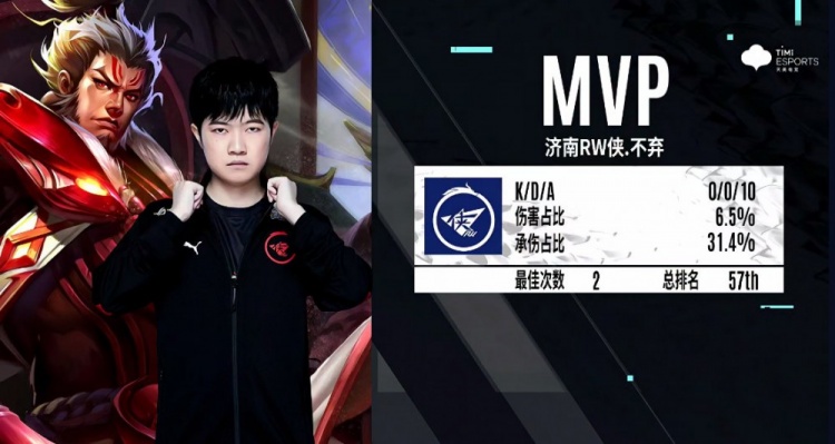 从零开始学 从零开始学