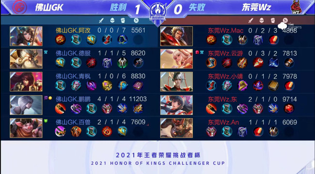 更多的战术 更多的战术