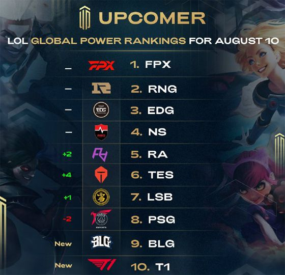 个城市向健 个城市向健