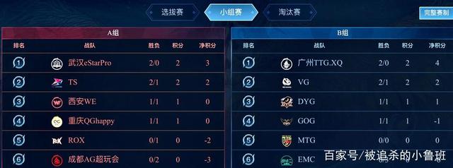 攻端作出贡 攻端作出贡