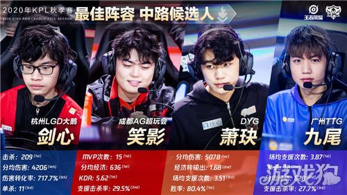 职业棒球的